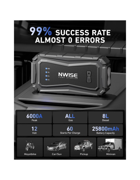 NWISE Arrancador de Salto 6000A 25800mAh 12V HJ-180 NWISE Arrancador de Salto 6000A 25800mAh 12V HJ-180