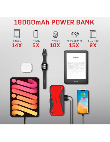 Arrancador de Coche DBPOWER DJS90 1600A 18000mAh LED