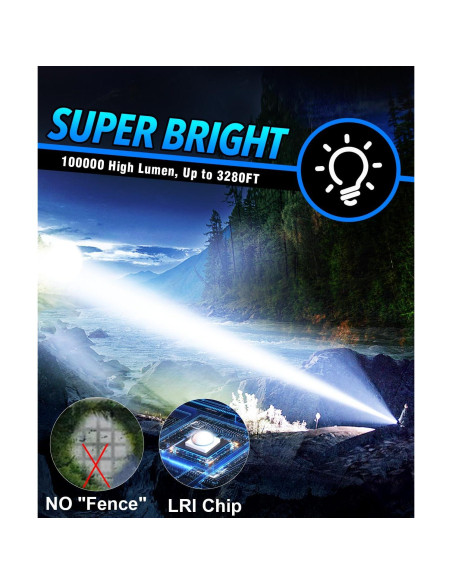 Linterna LED Vnina 100000 Lúmenes Recargable USB C IPX5 Linterna LED Vnina 100000 Lúmenes Recargable USB C IPX5