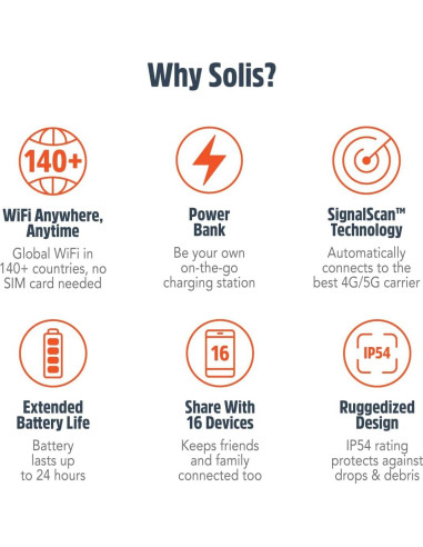 Hotspot WiFi Portátil SIMO Solis 5G, 16 Dispositivos, 1GB/Mes