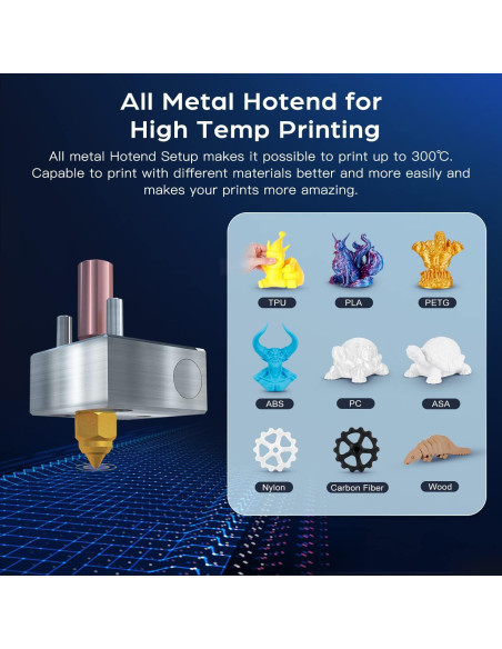 Impresora 3D Sovol SV06 con Hotend Metal y Nivelación Automática Impresora 3D Sovol SV06 con Hotend Metal y Nivelación Automática