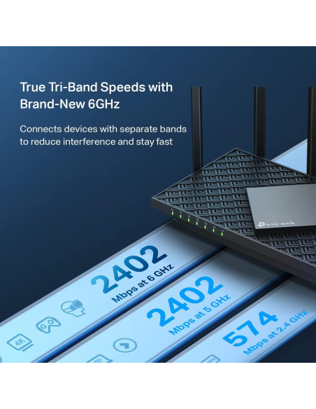 Router TP-Link AXE5400 Tri-Banda WiFi 6E Archer AXE75 Router TP-Link AXE5400 Tri-Banda WiFi 6E Archer AXE75