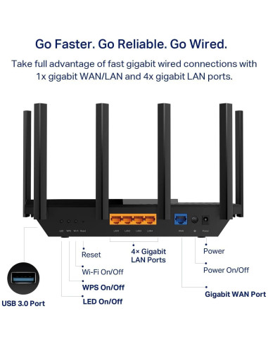 Router TP-Link AXE5400 Tri-Banda WiFi 6E Archer AXE75