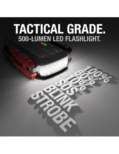 Arrancador de Batería NOCO GB150 3000A 12V con Linterna LED