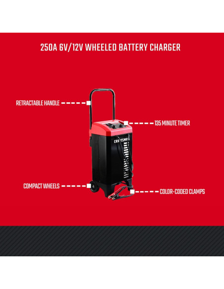 Cargador y Arrancador CRAFTSMAN CMXCESM233 250A 6V/12V Cargador y Arrancador CRAFTSMAN CMXCESM233 250A 6V/12V