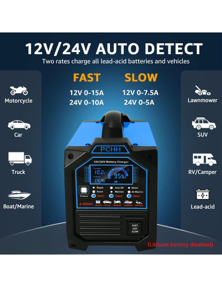 Cargador de Batería PCHH BC-108 12V 24V Automático Cargador de Batería PCHH BC-108 12V 24V Automático