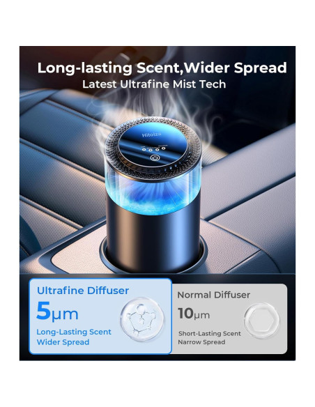Ambientador de Aire para Autos Hitolza Madera de Cedro Ambientador de Aire para Autos Hitolza Madera de Cedro