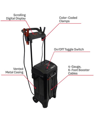 Cargador de Batería Schumacher SC1352 250A 12V/24V Automático