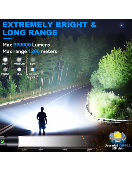 Linterna LED ADDplus 990000 Lúmenes Recargable 5000mAh Linterna LED ADDplus 990000 Lúmenes Recargable 5000mAh