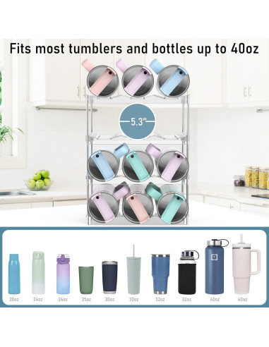 Organizador de Botellas HAILMAJOR para 12 Tazas Stanley 40 oz