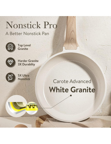 Sartén Antiadherente CAROTE 25 cm con Tapa de Vidrio