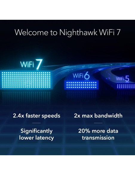 Router NETGEAR Nighthawk RS300 WiFi 7 9.3Gbps 100 Dispositivos Router NETGEAR Nighthawk RS300 WiFi 7 9.3Gbps 100 Dispositivos