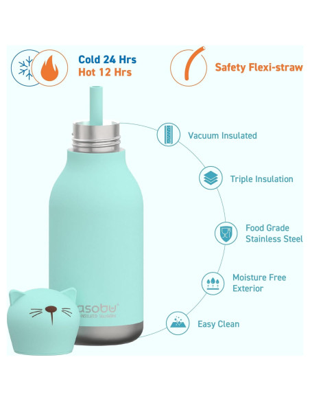Botella Asobu Bestie de Acero Inoxidable 450 ml Gato Botella Asobu Bestie de Acero Inoxidable 450 ml Gato