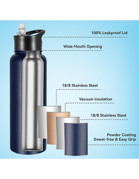 Botella de Agua Aislada VEGOND 1.18L 4 Piezas Doble Pared Botella de Agua Aislada VEGOND 1.18L 4 Piezas Doble Pared