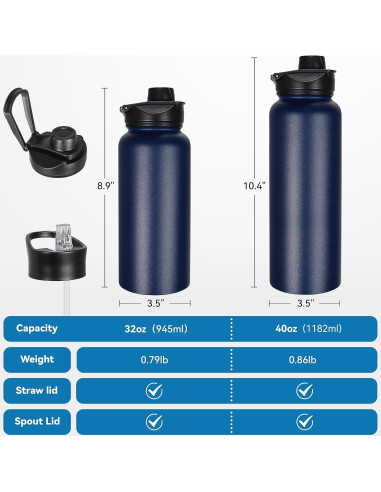 Botella de Agua Aislada VEGOND 1.18L 4 Piezas Doble Pared