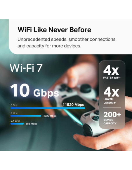 Sistema de malla TP-Link Deco BE10000 WiFi 7 10 Gbps 1 paquete Sistema de malla TP-Link Deco BE10000 WiFi 7 10 Gbps 1 paquete