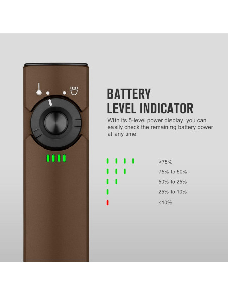 Linterna EDC Olight Arkfeld 1000 Lúmenes Luz Verde Linterna EDC Olight Arkfeld 1000 Lúmenes Luz Verde