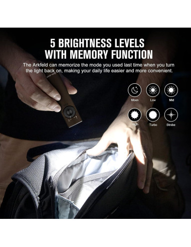 Linterna EDC Olight Arkfeld 1000 Lúmenes Luz Verde