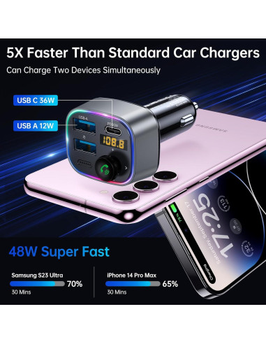 Adaptador de Coche Syncwire FM Bluetooth 5.3 48W Carga Rápida