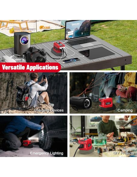 Inversor 220W Azocek para Batería Milwaukee 18V USB-C LED Inversor 220W Azocek para Batería Milwaukee 18V USB-C LED