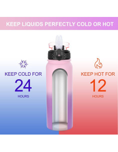Botella de Agua GOPPUS 591 ml Doble Pared Rosa Púrpura 2