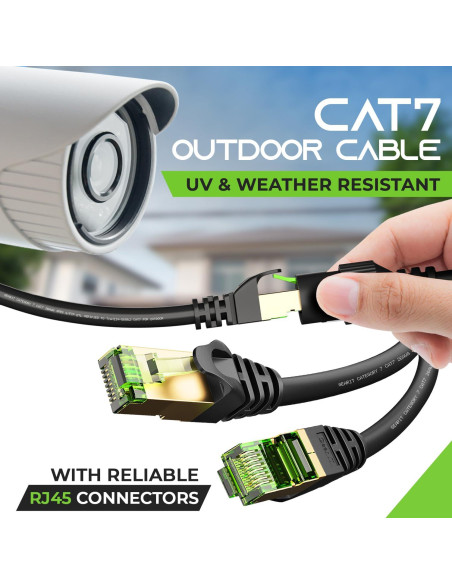 Cable Ethernet Exterior GEARit Cat7 60.96m SFTP Blindado Cable Ethernet Exterior GEARit Cat7 60.96m SFTP Blindado