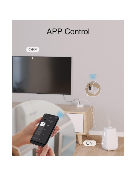 Regleta Inteligente GHome WP9-WH con 3 USB y Control WiFi Regleta Inteligente GHome WP9-WH con 3 USB y Control WiFi