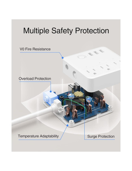 Regleta Inteligente GHome WP9-WH con 3 USB y Control WiFi Regleta Inteligente GHome WP9-WH con 3 USB y Control WiFi