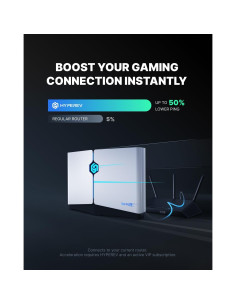 Router de Juegos HYPEREV NIT-GU-07-HR 2402Mbps WiFi 5GHz/2.4GHz 2