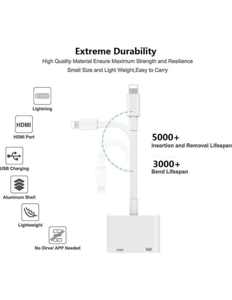 Adaptador Lightning a HDMI Apple 1080P para iPhone y iPad Adaptador Lightning a HDMI Apple 1080P para iPhone y iPad