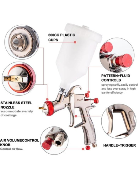 Pistola de Pulverización DAXINYANG R500 LVLP 600ml 1.3-2.0mm Pistola de Pulverización DAXINYANG R500 LVLP 600ml 1.3-2.0mm