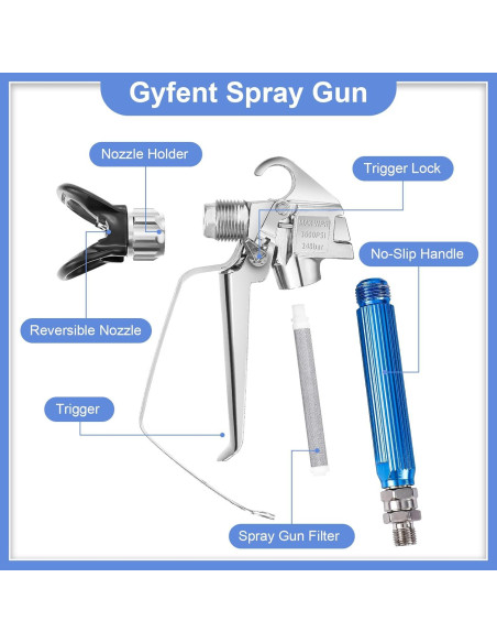 Pistola de Pulverización Sin Aire Gyfent 616 Kit 14 Piezas Pistola de Pulverización Sin Aire Gyfent 616 Kit 14 Piezas