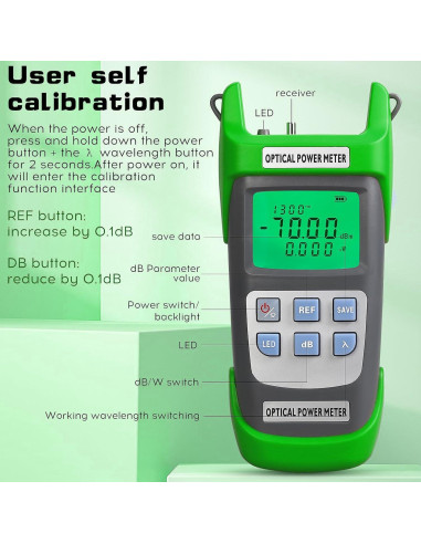 Medidor de Potencia Óptica Duogalia G710A -70 a +10dBm Verde
