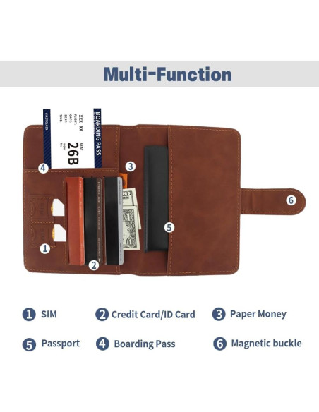 Portapasaportes Marrón Chffcuh con RFID y Múltiples Bolsillos Portapasaportes Marrón Chffcuh con RFID y Múltiples Bolsillos