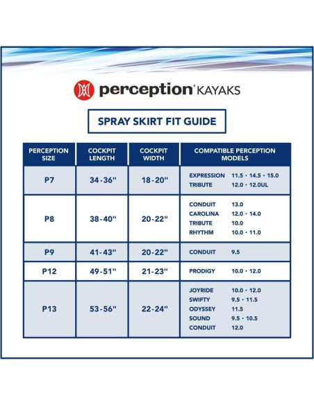 Falda de Spray Perception TrueFit P13 para Kayak Gris Falda de Spray Perception TrueFit P13 para Kayak Gris