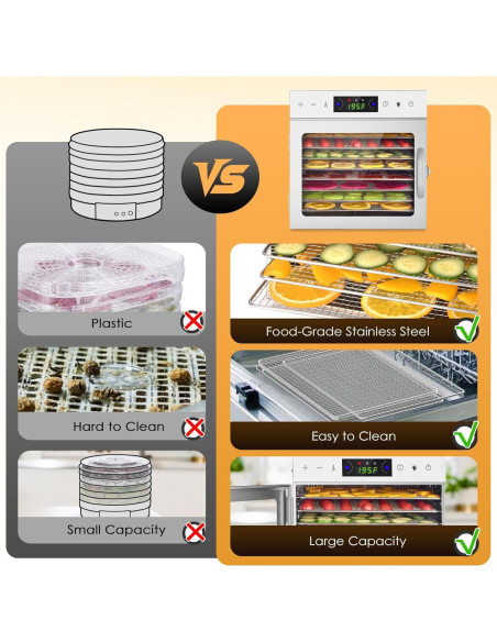 Deshidratador de Alimentos HOPERAN 8 Bandejas Acero Inoxidable Deshidratador de Alimentos HOPERAN 8 Bandejas Acero Inoxidable
