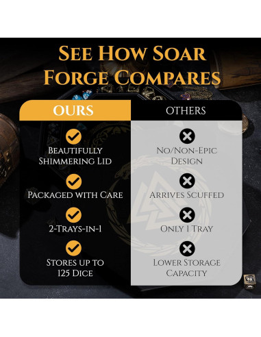 Bandeja de Dados Soar Forge Octagonal 20 cm Dragón Dorado