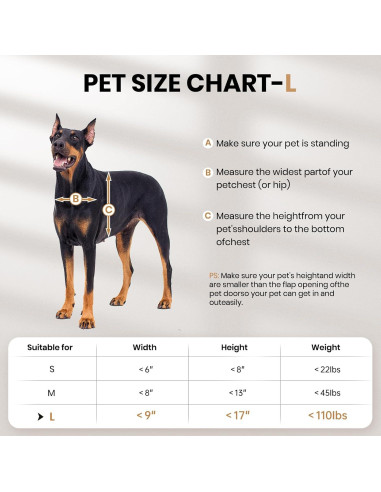 Puerta para Perros VOSOIR Grande de Aluminio 49.9kg
