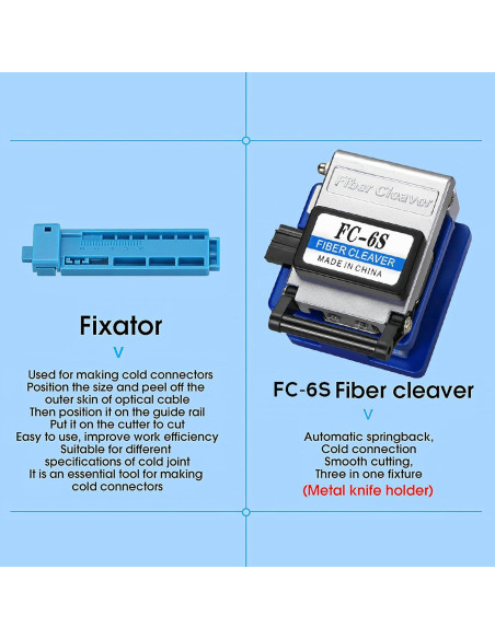 Kit de herramientas FTTH SAIVXIAN con cortador y medidor Kit de herramientas FTTH SAIVXIAN con cortador y medidor