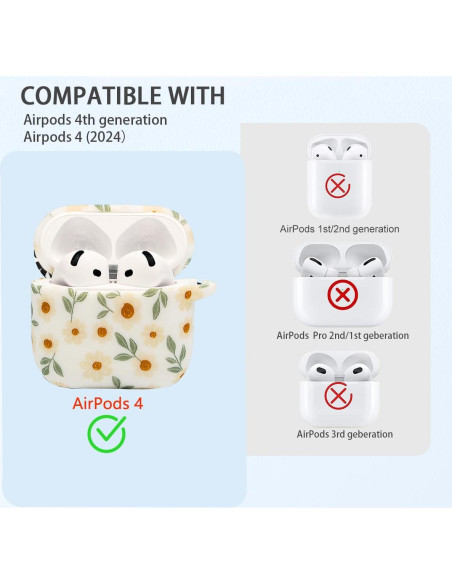 Funda de Silicona PowerDriver para AirPods 4 - Flores Pequeñas Funda de Silicona PowerDriver para AirPods 4 - Flores Pequeñas