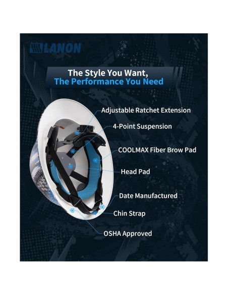 Casco de Seguridad LANON FRP Azul Ajustable OSHA Casco de Seguridad LANON FRP Azul Ajustable OSHA