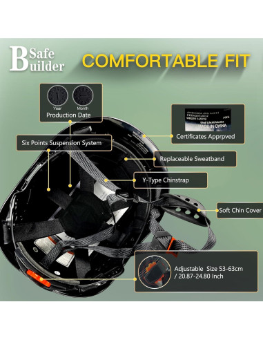 Casco de Seguridad SAFEBUILDER CR08-N con Visera y Protectores