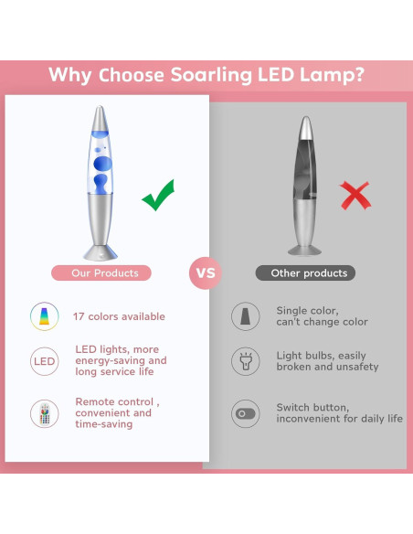 Lámpara LED Soarling 34 cm 17 Colores con Control Remoto Lámpara LED Soarling 34 cm 17 Colores con Control Remoto