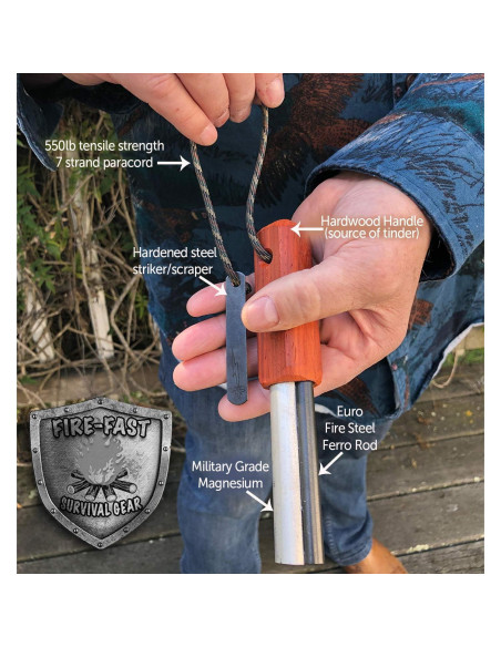 Encendedor Fire-Fast Trekker Impermeable para Camping Encendedor Fire-Fast Trekker Impermeable para Camping