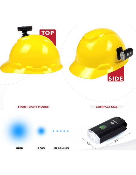 Luz Recargable para Casco Greerride GRX4HHAT LED 500mAh Luz Recargable para Casco Greerride GRX4HHAT LED 500mAh