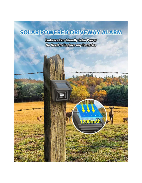 Alarma Solar Inalámbrica Olishare con Sensor de Movimiento IP65 Alarma Solar Inalámbrica Olishare con Sensor de Movimiento IP65