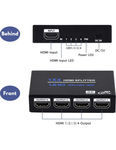 Divisor HDMI 1x4 ENBUER 4K 3D Duplicador de Pantalla
