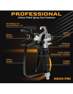 Pistola de Pulverización RICHOKIE Premium 821 3600 PSI 2