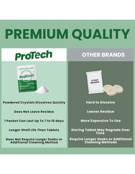 Pro Tech Limpiador de Dentaduras - 22 Paquetes Menta Pro Tech Limpiador de Dentaduras - 22 Paquetes Menta