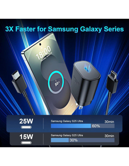 Cargador Rápido USB C 25W Vilive con Cable 10FT para Samsung Cargador Rápido USB C 25W Vilive con Cable 10FT para Samsung